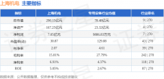 向名词注释：指通过价钱变化反推资金流向