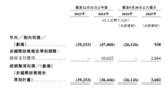 2024年ABB全球器人出货量为3200台